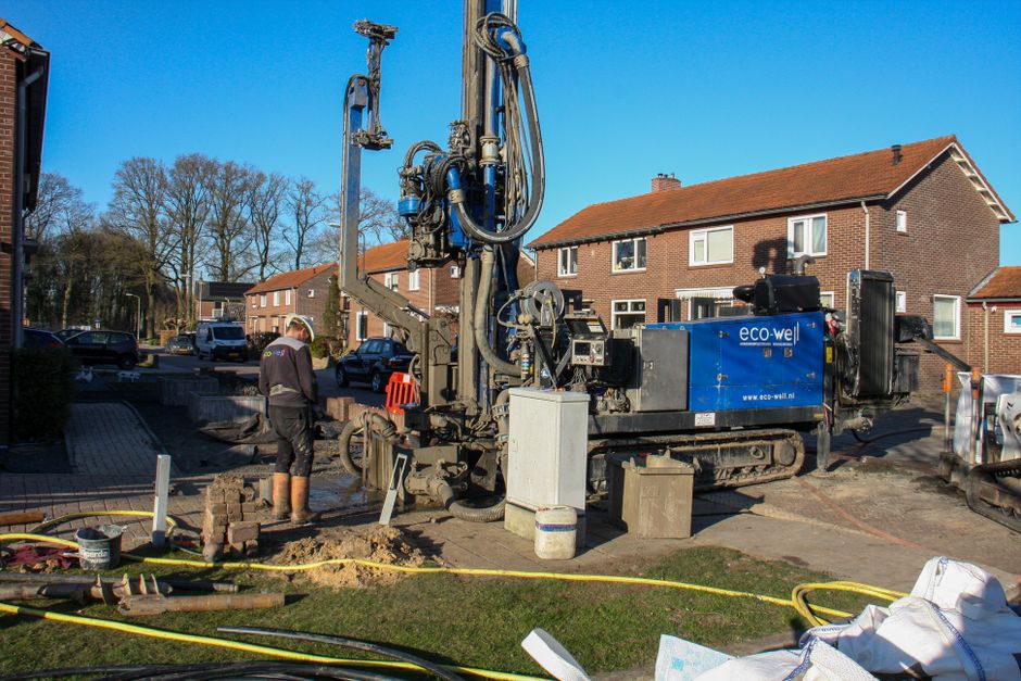 goedkoopste energie in Mol